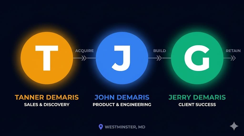 Three generations — Tanner acquires, John builds, Jerry retains